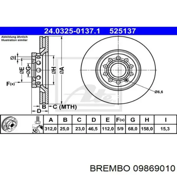 Передние тормозные диски 09869010 Brembo