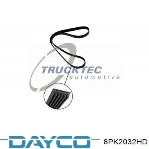 8PK2032HD Dayco Поликлиновый ремень
