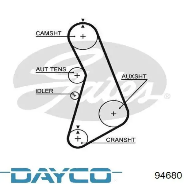 Зубчатый ремень Dayco 94680 цена, от