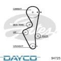 Ремень ГРМ DAYCO 94725