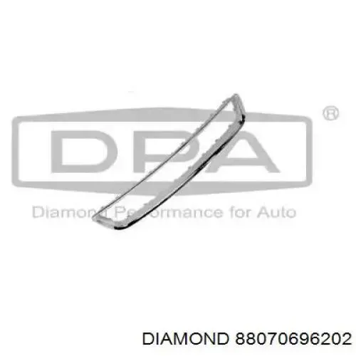 Рамка решетки переднего бампера 7L6807243B2ZZ Diamond/DPA