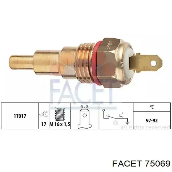 facet-75069-