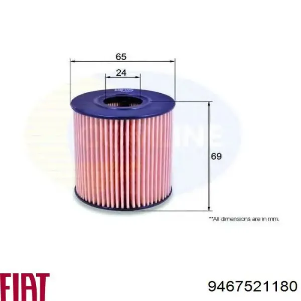 9467521180 Fiat/Alfa/Lancia Масляный фильтр двигателя