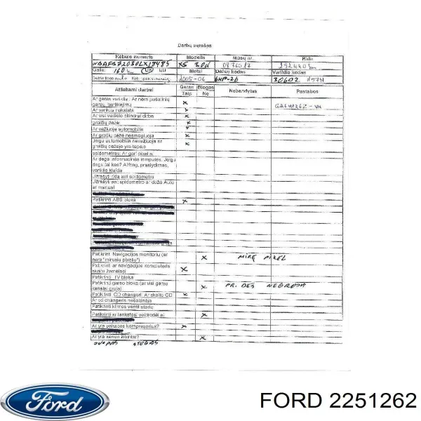 Крыло переднее правое 2251262 Ford