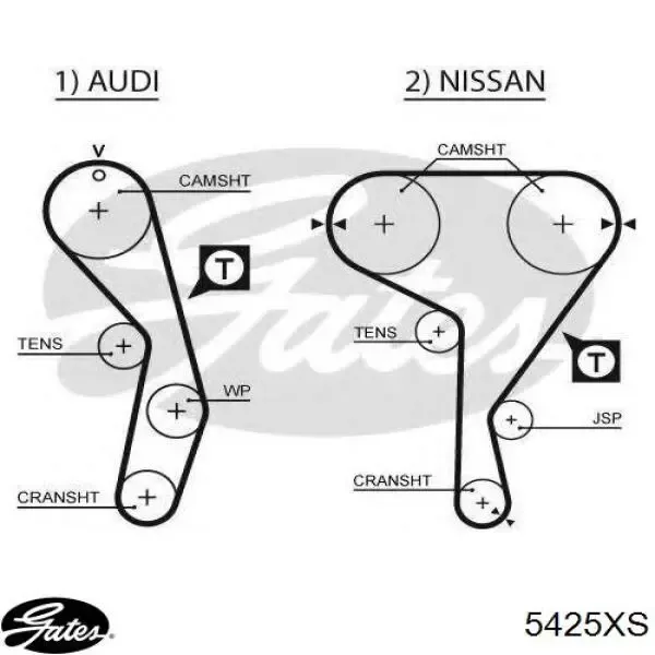 5425 Gates Ремень двигателя