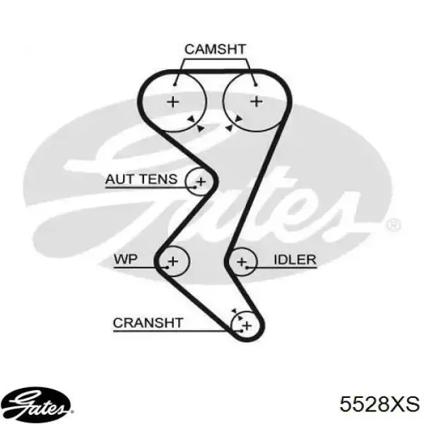 Ремень ГРМ 5528 Gates