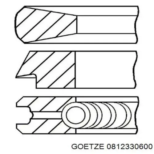 Комплект поршневых колец на 1 цилиндр, 2-й ремонт (+0,50) 0812330600 Goetze