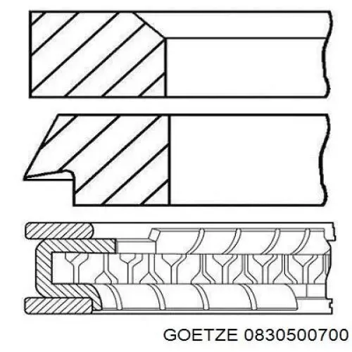 Комплект поршневых колец на 1 цилиндр, 2-й ремонт (+0,50) 0830500700 Goetze