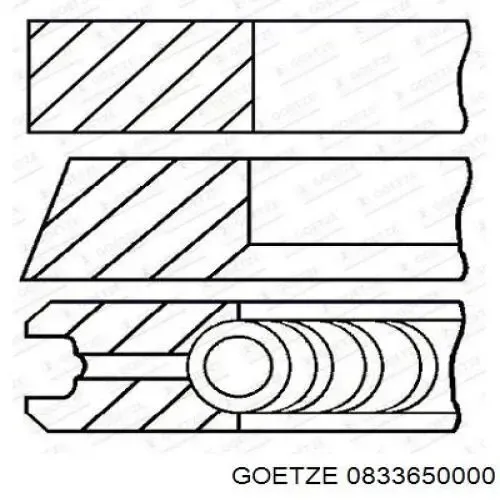 Комплект поршневых колец на 1 цилиндр, стандарт 0833650000 Goetze