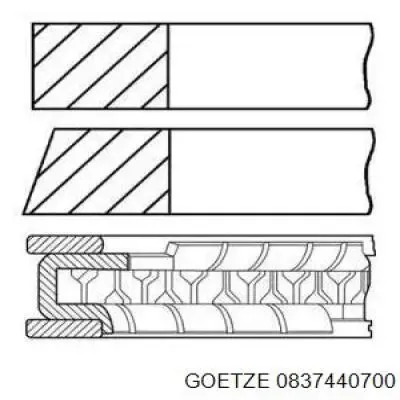 Комплект поршневых колец на 1 цилиндр, 2-й ремонт (+0,50) 0837440700 Goetze