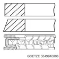 Комплект поршневых колец на 1 цилиндр, стандарт GOETZE 0843940000