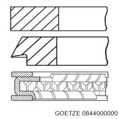 Комплект поршневых колец на 1 цилиндр, стандарт 0844000000 Goetze