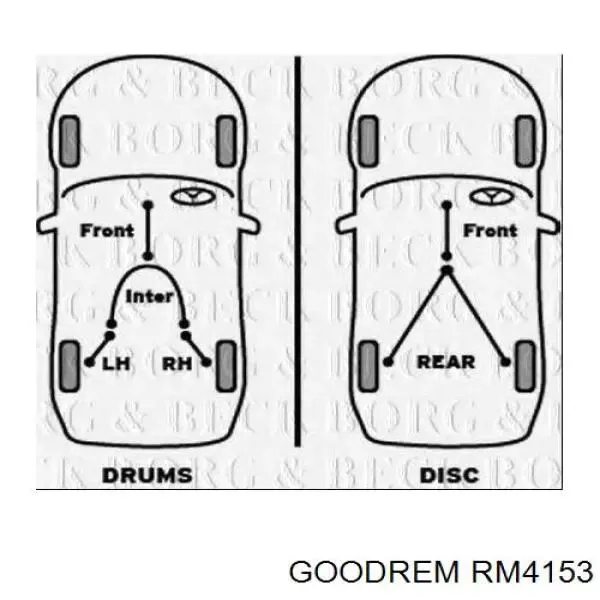 Задний трос ручника RM4153 Goodrem