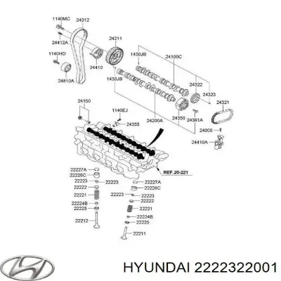 Сухарь клапана HYUNDAI 2222322001