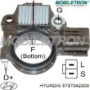 Реле регулятор генератора CHRYSLER 3737042300