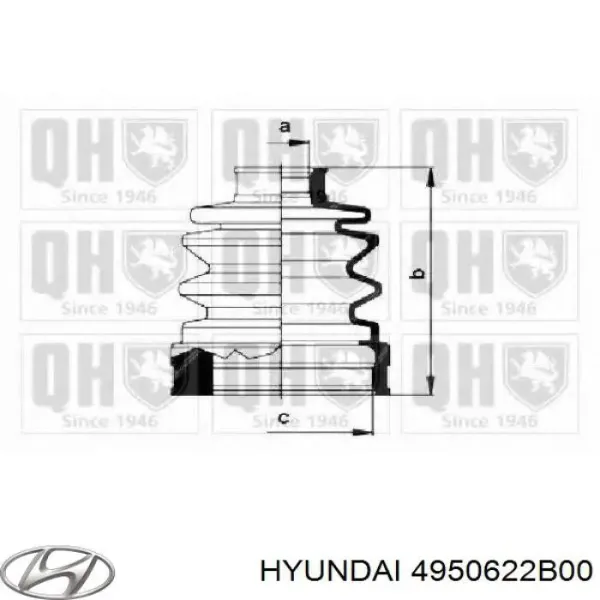 Пыльник ШРУСа передней полуоси внутренний на Hyundai Accent I 