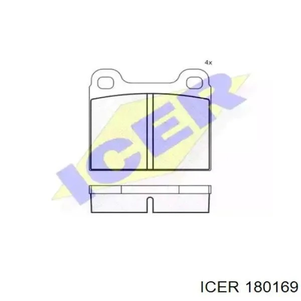 Передние тормозные колодки 180169 Icer
