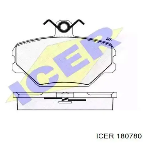 Передние тормозные колодки 180780 Icer