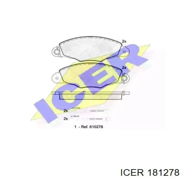 Передние тормозные колодки 181278 Icer