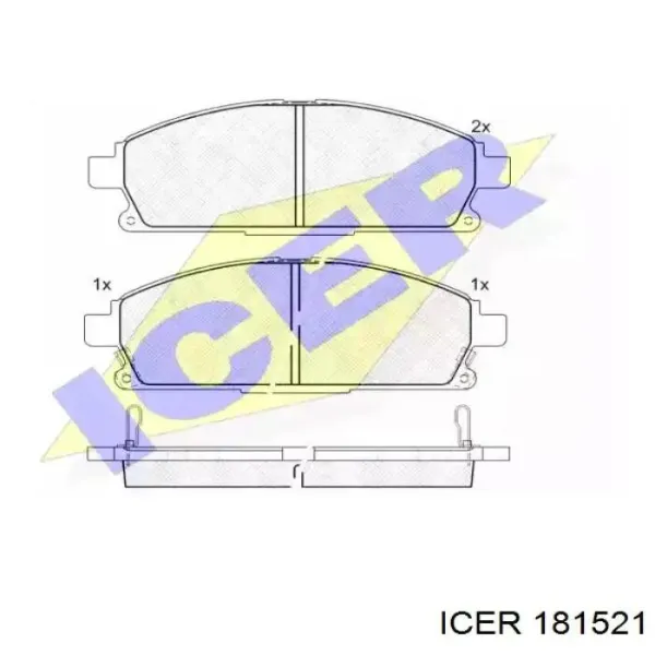 Передние тормозные колодки 181521 Icer