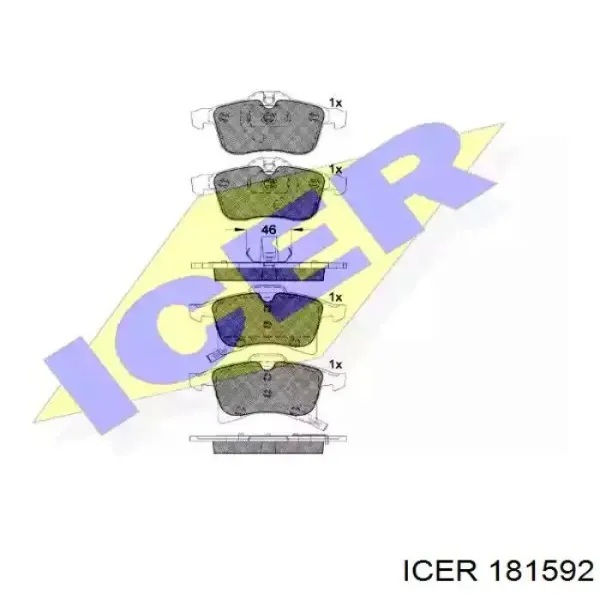 Передние тормозные колодки 181592 Icer