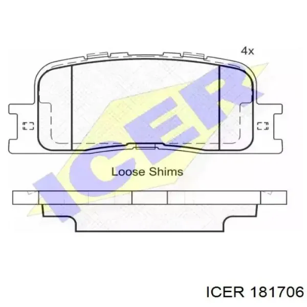 Задние тормозные колодки 181706 Icer