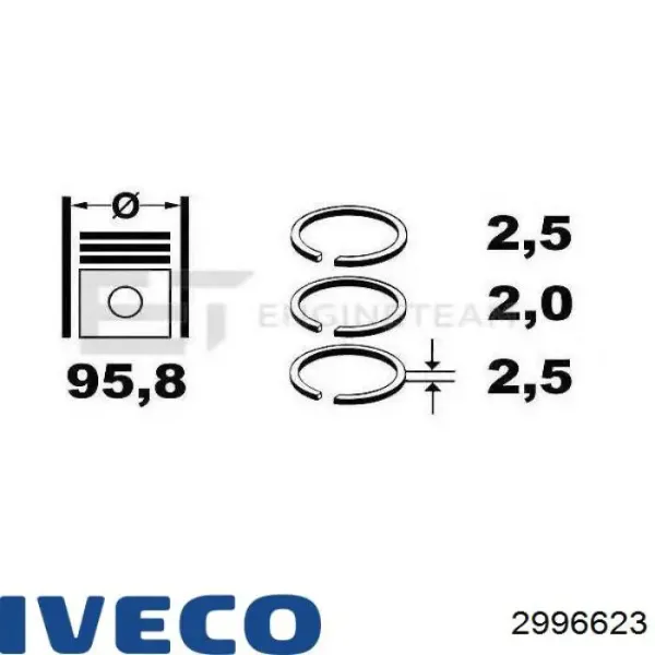 Комплект поршневых колец на 1 цилиндр, стандарт 2996623 Iveco