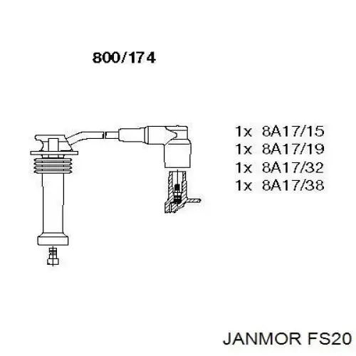 Высоковольтные провода FS20 Janmor