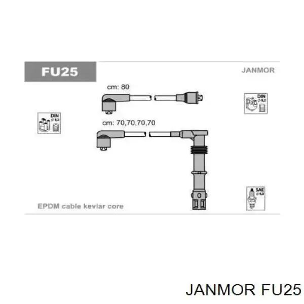 Высоковольтные провода FU25 Janmor