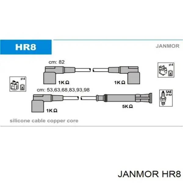 Высоковольтные провода HR8 Janmor