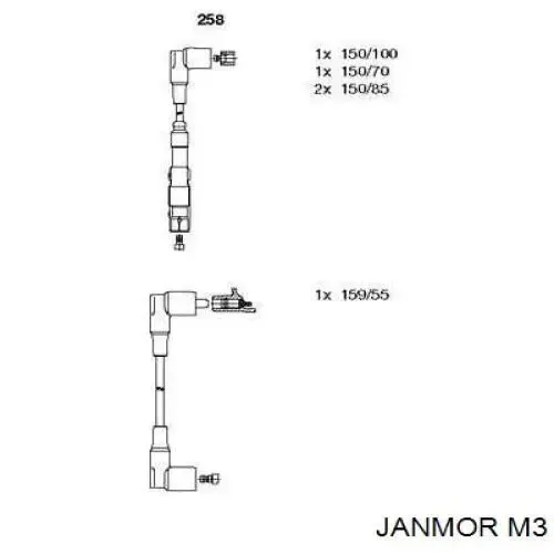 Высоковольтные провода M3 Janmor