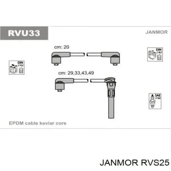 Бронепровода Janmor RVS25