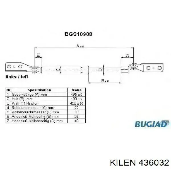 Газовый упор багажника Stabilus 630725