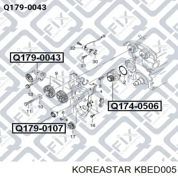 Ролик ГРМ KBED005 Koreastar