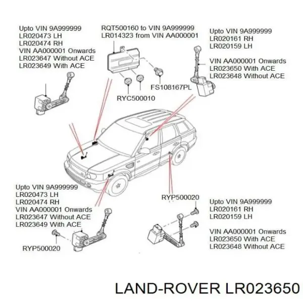 Задний датчик положения кузова RPLR014587 Resqparts