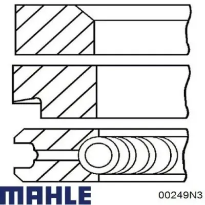 Кольца поршневые на 1 цилиндр, 2-й ремонт (+0,65) MAHLE 00249N3