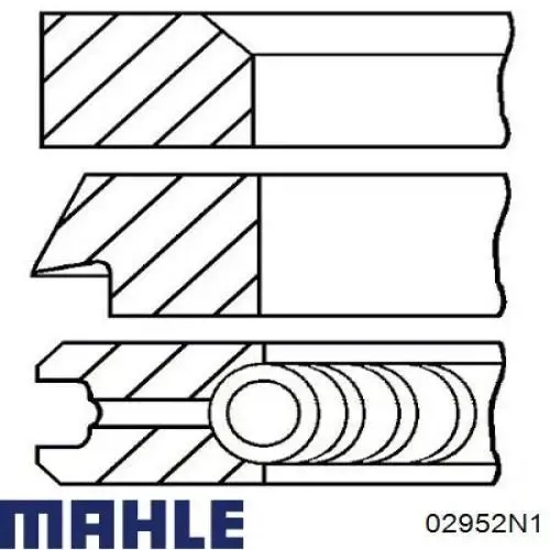 Комплект поршневых колец на 1 цилиндр, 2-й ремонт (+0,50) 02952N1 Mahle Original