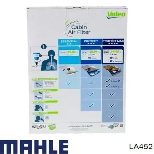 Фильтр салона LA452 Mahle Original