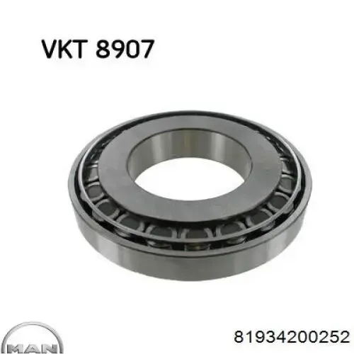 Подшипники коробки на MAN TGL I 