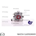 Насос ГУР Mazda 626 GF