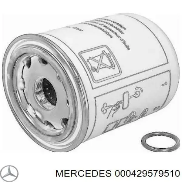  A000429579510 Mercedes