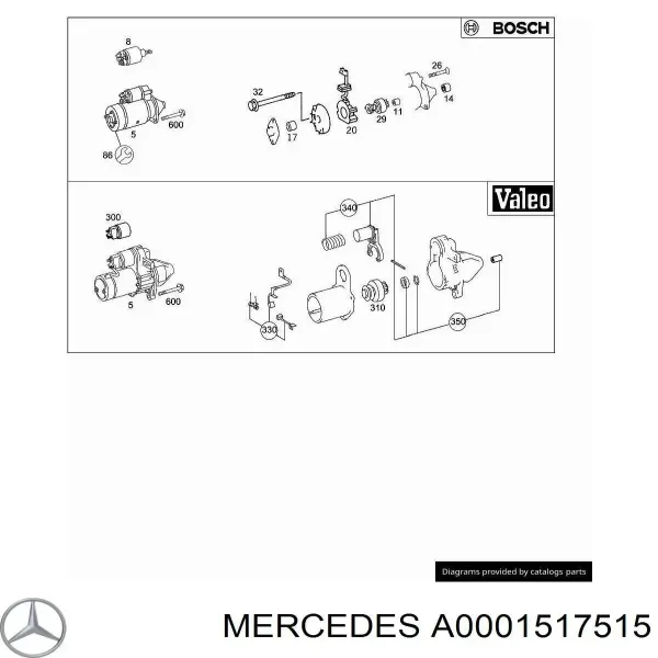 Якорь стартера A0001517515 Mercedes