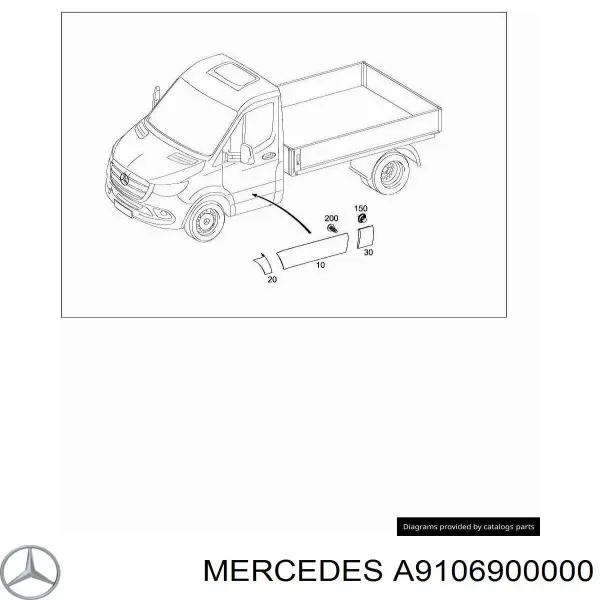  FT90007 Fast
