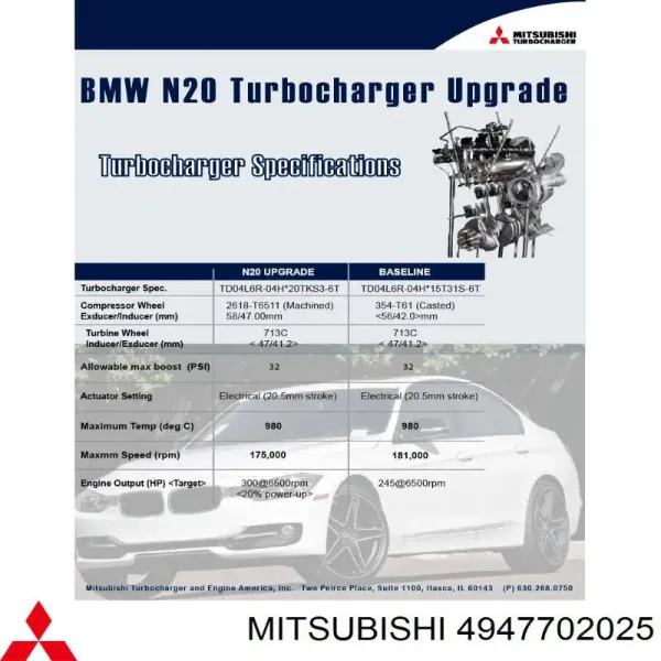 Турбина 4947702025 Mitsubishi