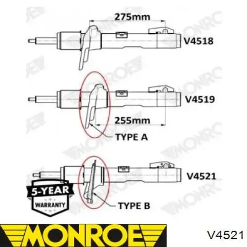 Амортизатор передний 2175296 Ford