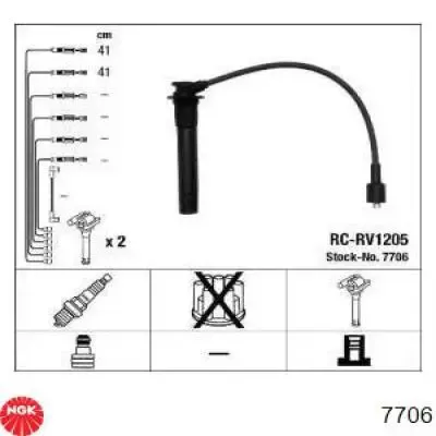 Бронепровода NGK 7706