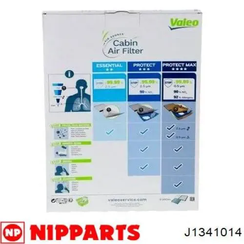 Фильтр воздушный отопителя Nipparts J1341014 цена, от