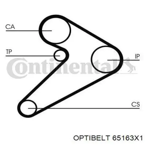 Ремень ГРМ 65163X1 Optibelt