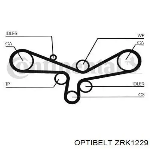 ZRK1229 Optibelt Ремень двигателя