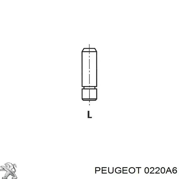 Направляющие клапанов Peugeot 207 хэтчбек (WA, WC) (2006 - 2015) цена, от